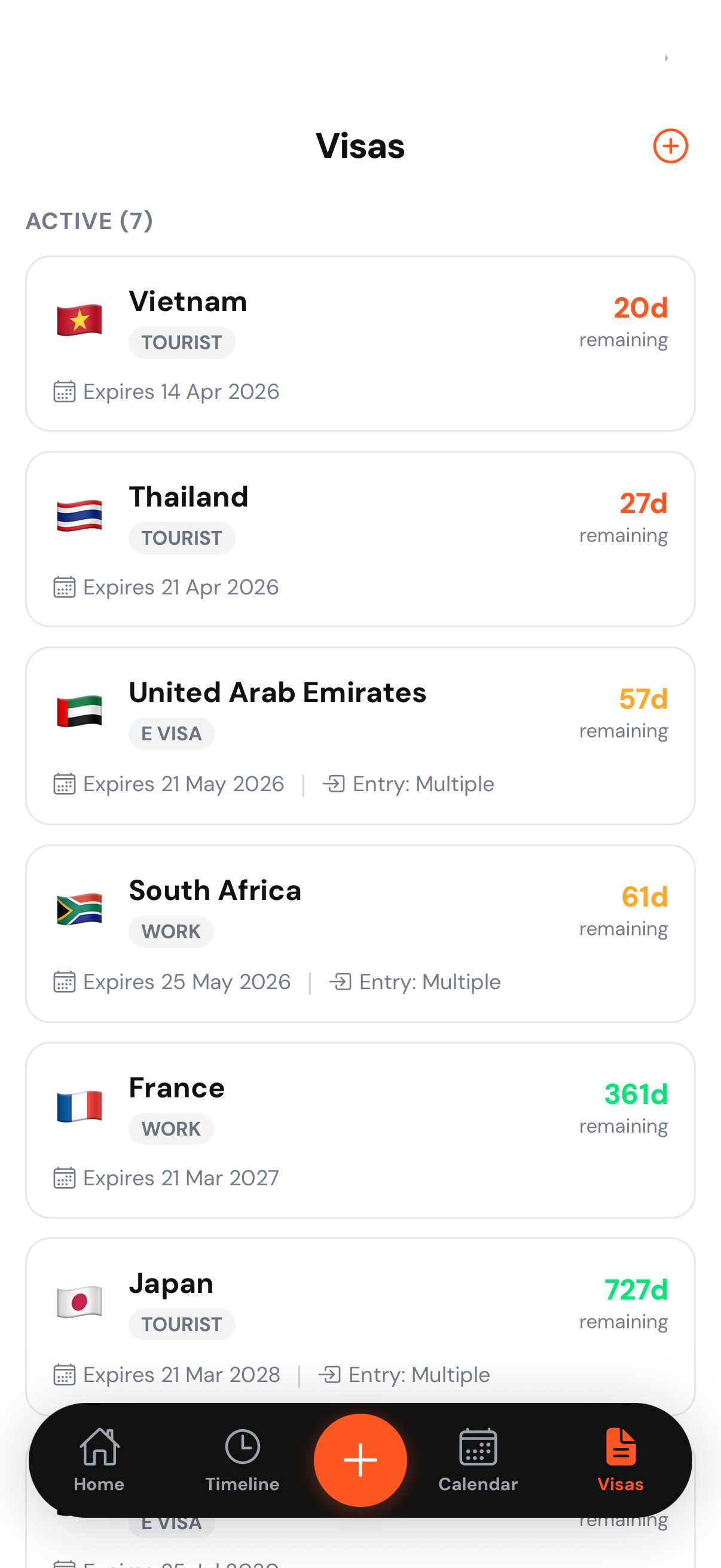Frequent travellers on tourist visas